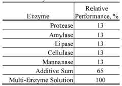 Figure imgf000012_0001