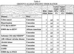 Figure imgf000032_0001