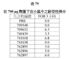 Figure 107139428-A0305-02-0199-216