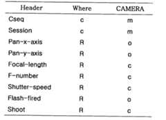 Figure 112006003123694-pat00001