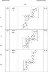 Figure imgf000145_0001