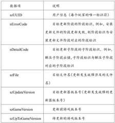 Figure BDA0002869999150000141