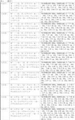 Figure 0007678660000020