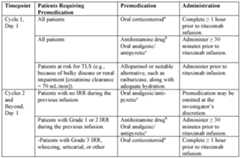 Figure imgf000164_0001