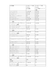 Figure 2022122923000658