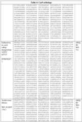 Figure imgf000048_0001