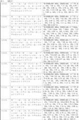 Figure 0007678660000016