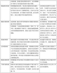 Figure BDA0002792761240000171