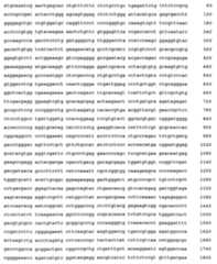 Figure 108128641-A0202-12-0315-699