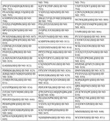 Figure imgf000098_0001