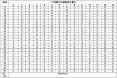 Figure BDA0001534351210000201