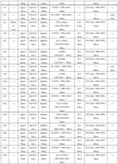 Figure BDA0001443590610000921