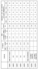 Figure DEST_PATH_IMAGE001