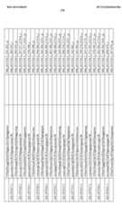 Figure imgf000129_0001