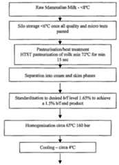 Figure imgf000025_0001
