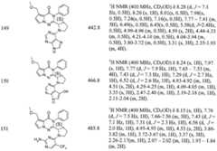 Figure imgf000051_0002
