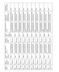 Figure imgf000311_0001