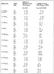 Figure imgf000026_0001