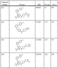 Figure imgf000138_0001