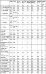 Figure imgf001025_0001