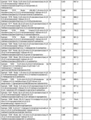 Figure imgf000096_0001