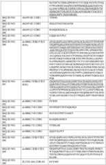 Figure BDA0003429348370001031