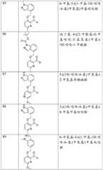 Figure BDA0002379504970001491