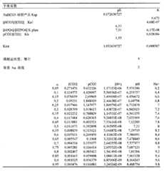 Figure G2007800244362D00051