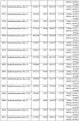 Figure imgf000396_0001