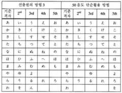 Figure 112006003387630-pat00004