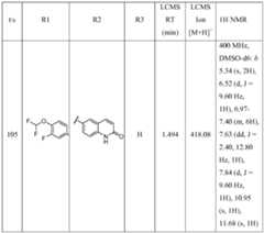 Figure imgf000138_0001