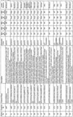 Figure imgf000027_0001