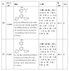 Figure 2023011775000404