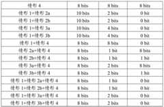 Figure BDA0003154613620000281