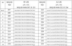 Figure BDA0001332464810000132