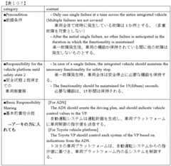 Figure 0007306283000107