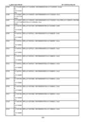 Figure imgf000529_0001