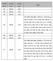 Figure BDA0000375660740002651