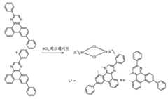 Figure 112016127432516-pat00214