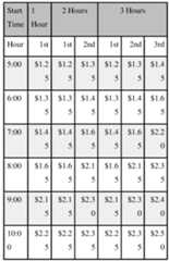 Figure imgf000041_0001