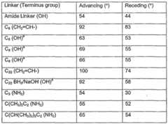 Figure imgf000036_0001