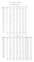 Figure imgf000014_0001