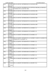 Figure imgf000403_0001