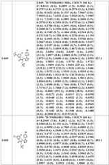 Figure BDA0002782806530001761