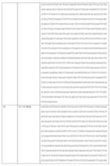 Figure 0007184938000041