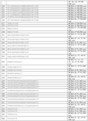 Figure imgf000243_0001