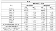 Figure 105123965-A0305-02-0199-169