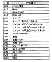 Figure 2023071796000017