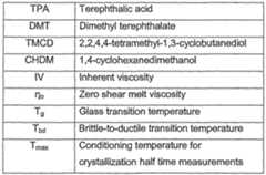Figure imgf000045_0001
