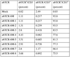 Figure imgf000212_0001